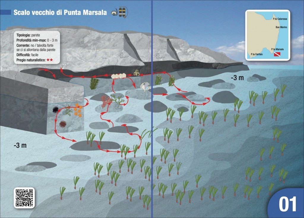 Sito 1 - Scalo Vecchio di Punta Marsala