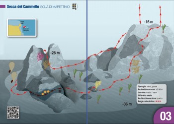 Sito 3 - Secca del Cammello