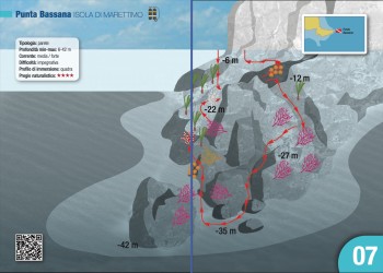 Sito 7 - Punta Bassana