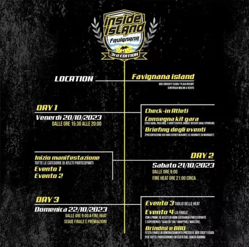 Inside The Island 3rd Edition - Crossfit Challenge