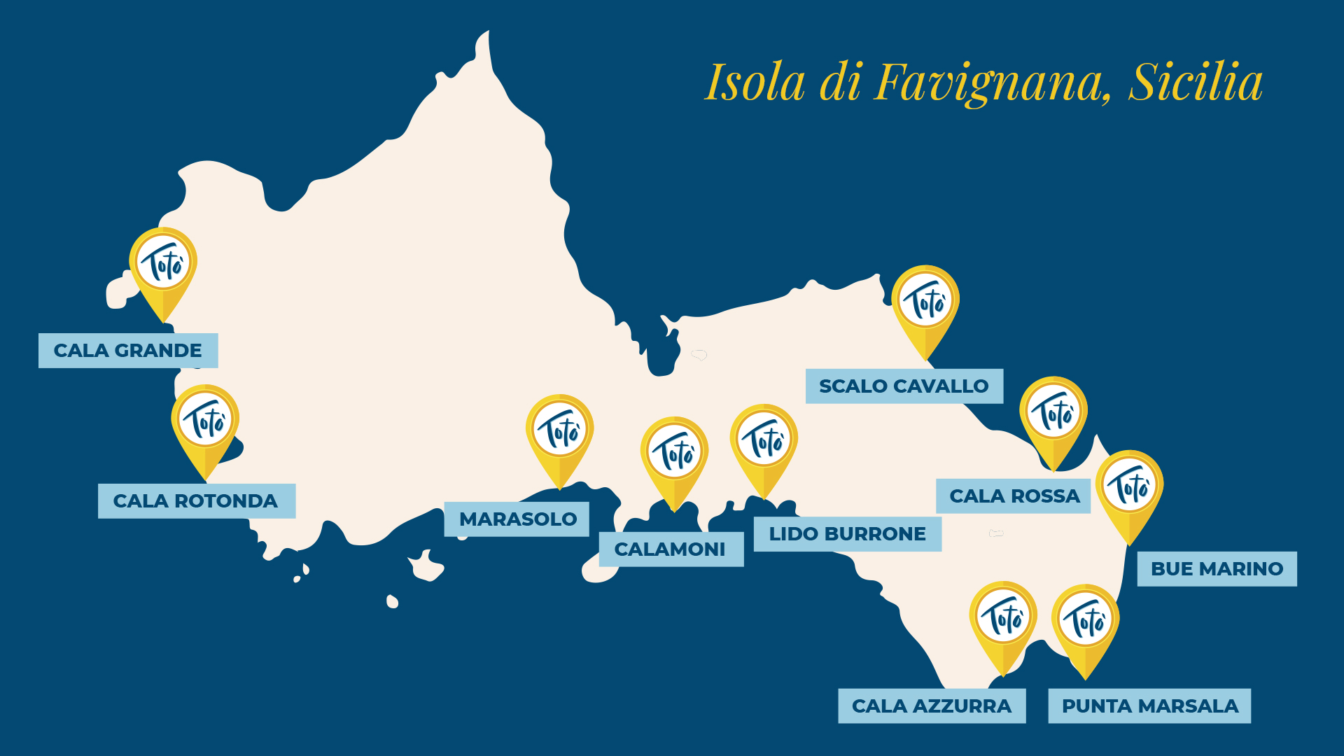 Totò Family Cremeria Artigianale